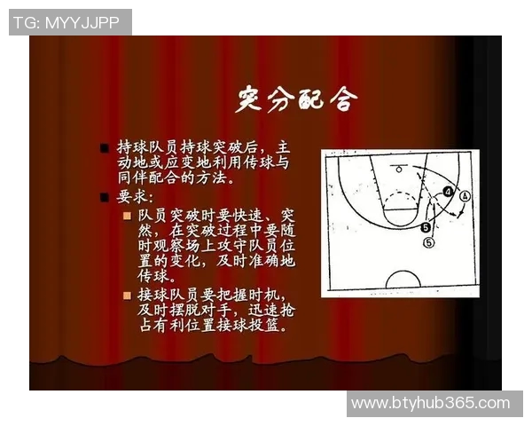 芬奇称赞迪林厄姆训练营表现出色强调其突分接球投篮任务 芬奇称赞迪林厄姆训练营表现出色强调其突分接球投篮任务